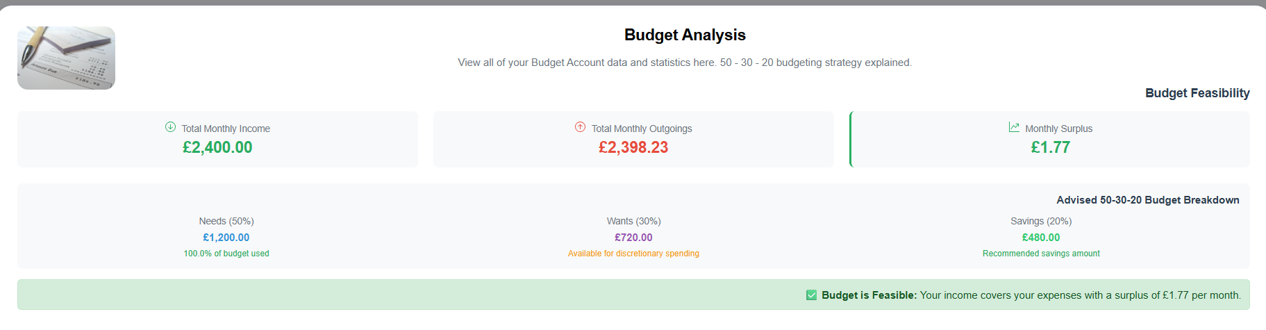 BudgetBoss budget analysis